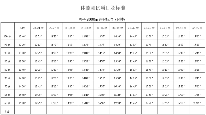 赤峰去興安盟客車電話號碼是多少-第1張圖片