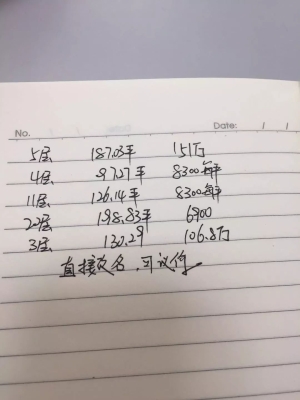 赤峰到灤州拼車電話多少號-第1張圖片