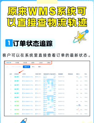 赤峰捷新順物流電話查詢地址-第1張圖片