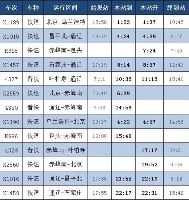 赤峰大客車聯(lián)系電話號(hào)碼查詢-第1張圖片