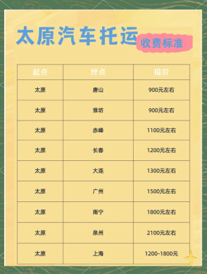 唐山至赤峰物流電話多少號-第1張圖片