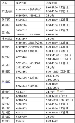 赤峰門鎖修復(fù)電話號(hào)碼查詢電話-第1張圖片
