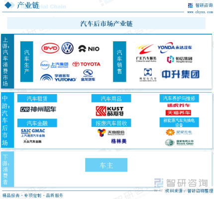 赤峰商用車金融電話號碼查詢-第1張圖片