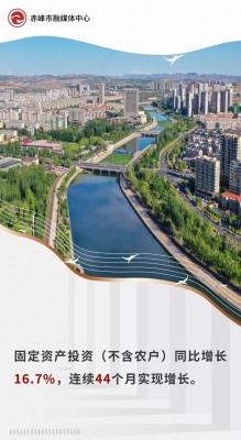 赤峰夢馬跨境電商電話號碼-第1張圖片