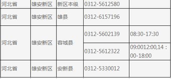 赤峰市新區(qū)社保局電話號碼-第1張圖片