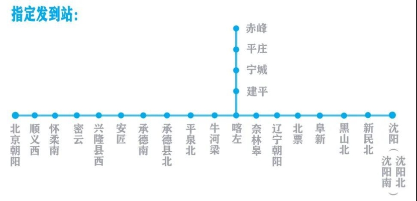 赤峰回平莊小路車電話號碼是多少-第1張圖片