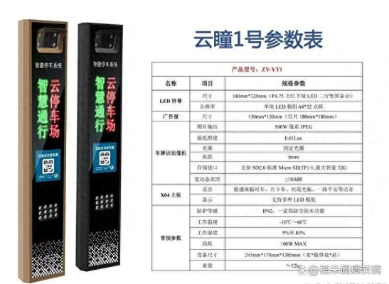 赤峰定制道閘安裝廠家電話號(hào)碼-第1張圖片