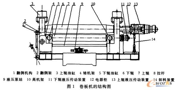 赤峰卷板機(jī)廠地址電話號(hào)碼查詢-第1張圖片