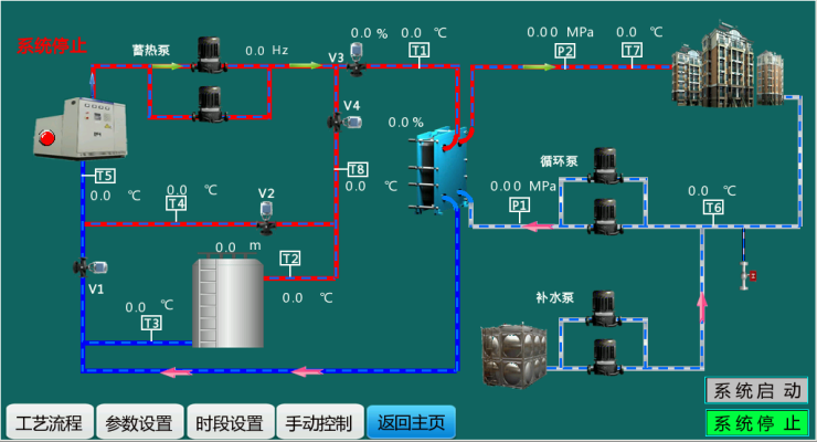 赤峰電熱鍋爐銷售電話地址查詢-第1張圖片