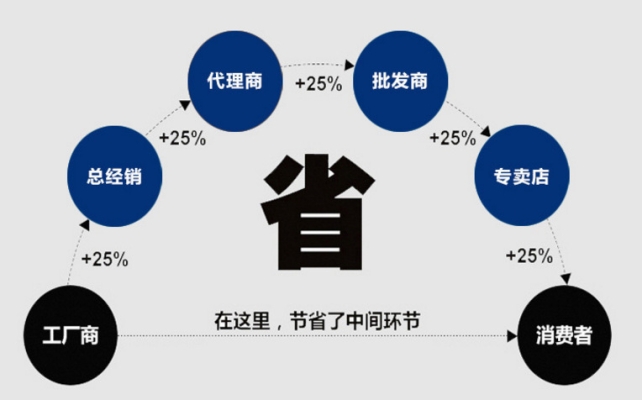 赤峰灌漿材料廠家電話地址查詢-第1張圖片