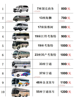 赤峰汽車租賃價(jià)格明細(xì)表-第1張圖片