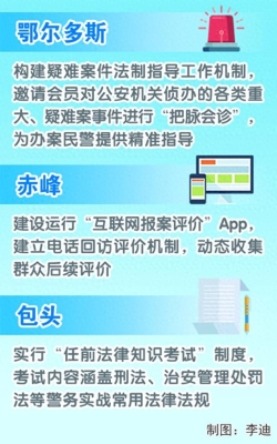 赤峰律師處理詐騙案件電話(huà)號(hào)碼-第1張圖片