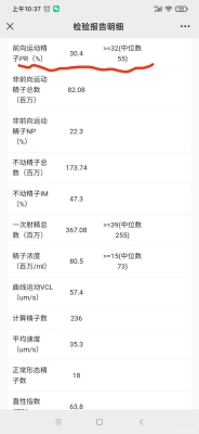 赤峰備孕醫(yī)生電話多少號(hào)碼-第1張圖片