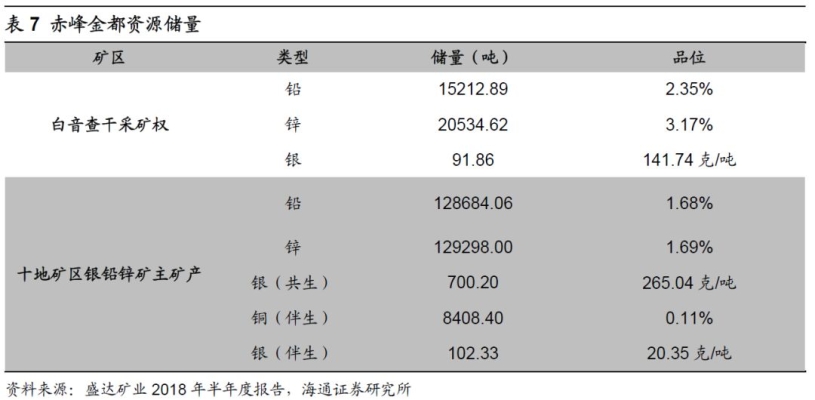 赤峰鉛制品定做價(jià)目表電話號碼-第1張圖片