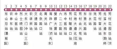 1路公交路線赤峰站電話是多少-第1張圖片