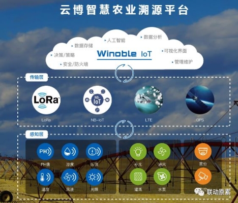 三全食品赤峰供貨商電話地址-第1張圖片
