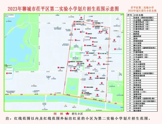 赤峰市義務(wù)教育招生電話號(hào)碼-第1張圖片