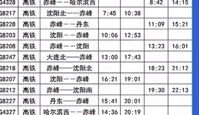 赤峰市高鐵官網(wǎng)電話號(hào)碼-第1張圖片