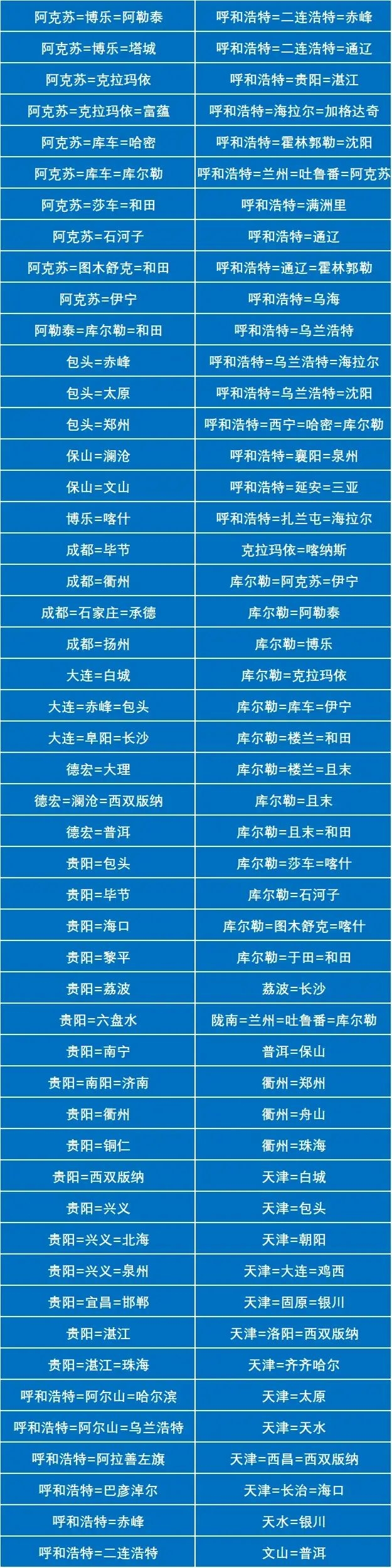 赤峰到文山物流電話號碼多少-第1張圖片
