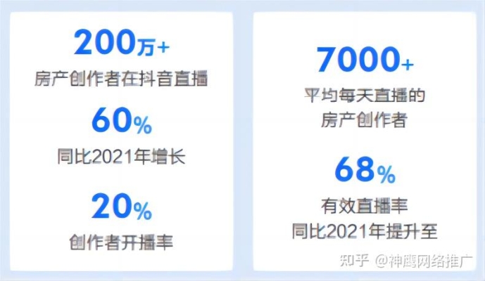 赤峰抖音賣(mài)房平臺(tái)電話號(hào)碼是多少-第1張圖片