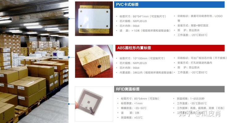 赤峰冷鏈云倉電話號碼查詢-第1張圖片