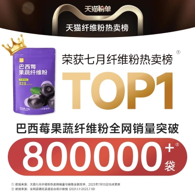 赤峰優(yōu)品果蔬批發(fā)電話號(hào)碼-第1張圖片