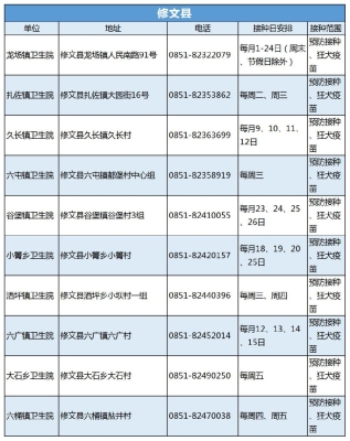 赤峰制藥廠九價(jià)預(yù)約電話號(hào)碼-第1張圖片