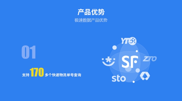 赤峰晨朝物流電話號(hào)碼查詢-第1張圖片