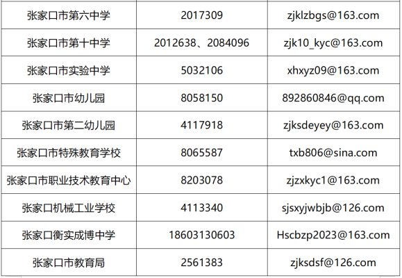 赤峰市煙草銷毀舉報(bào)電話是多少-第1張圖片