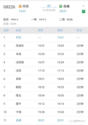 赤峰到丹東物流電話多少號(hào)-第1張圖片