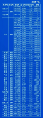 赤峰全福物流電話多少號碼-第1張圖片