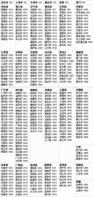 赤峰胡同足療電話號碼查詢-第1張圖片