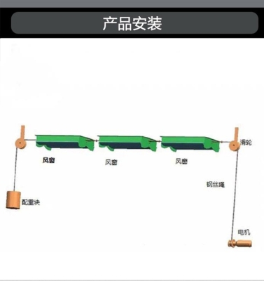 赤峰養(yǎng)殖新風(fēng)換氣機(jī)電話地址-第1張圖片