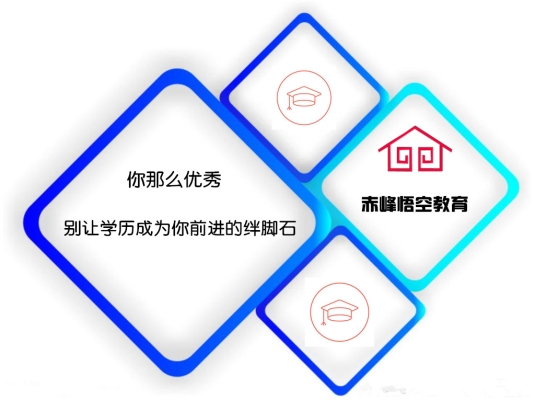 赤峰市所有中專聯(lián)系電話查詢-第1張圖片