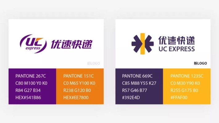 赤峰松山區(qū)優(yōu)速快遞電話是多少-第1張圖片