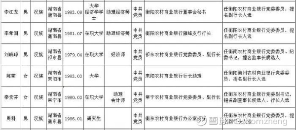 赤峰執(zhí)法局電話號碼查詢是多少-第1張圖片