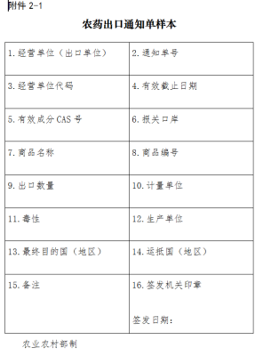 赤峰出口報(bào)關(guān)物流電話是多少號(hào)-第1張圖片