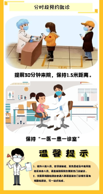 赤峰口腔醫(yī)院價(jià)格查詢電話號(hào)碼-第1張圖片