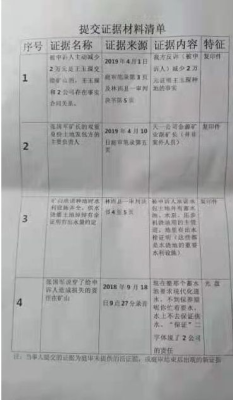 赤峰林西景區(qū)售票處電話號(hào)碼-第1張圖片