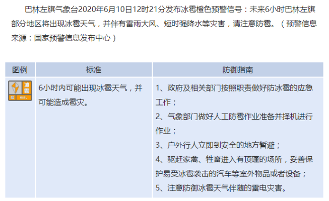 赤峰四腳傘出租信息電話號碼-第1張圖片