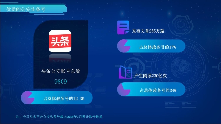 赤峰頭條抖音官網(wǎng)電話號碼-第1張圖片