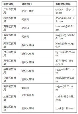 國家電網(wǎng)赤峰投訴電話是多少-第1張圖片
