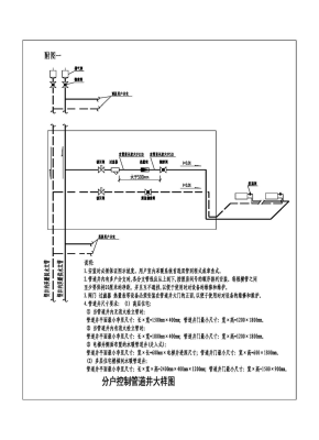 赤峰市聯(lián)塑管道銷(xiāo)售電話(huà)號(hào)碼-第1張圖片
