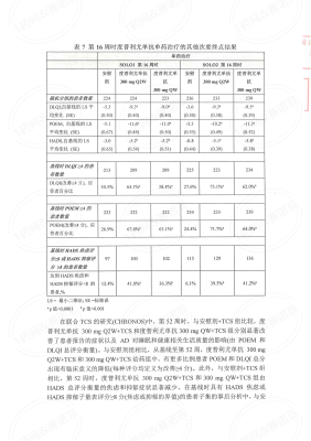 赤峰有售達(dá)必妥藥店嗎電話號碼-第1張圖片