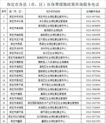 赤峰工商熱線咨詢電話號(hào)碼是多少-第1張圖片
