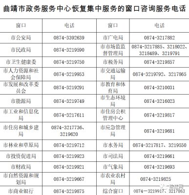赤峰本地預(yù)算咨詢電話號(hào)碼是多少-第1張圖片