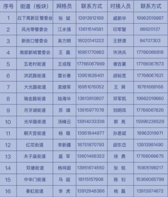 赤峰歌廳訂房電話查詢號(hào)碼是多少-第1張圖片