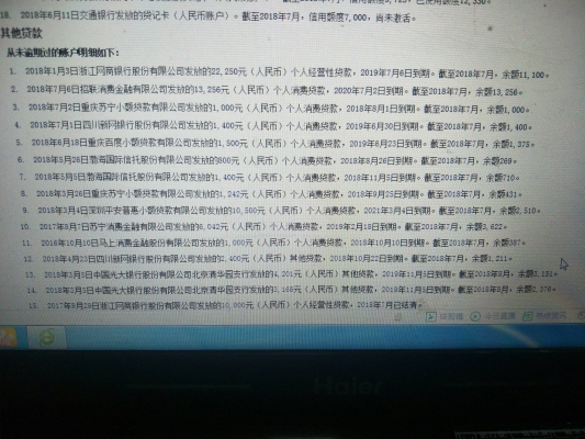 赤峰阿旗銀行貸款電話號碼-第1張圖片