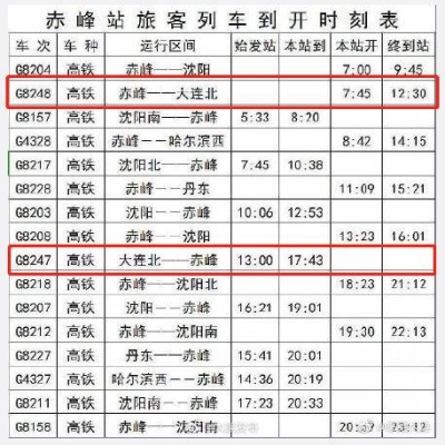 赤峰高鐵乘客電話多少啊-第1張圖片