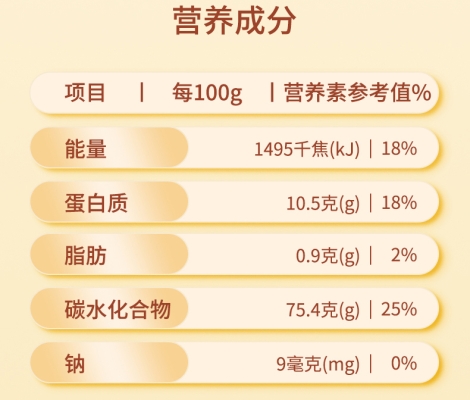 赤峰大米生產(chǎn)廠家電話號碼-第1張圖片